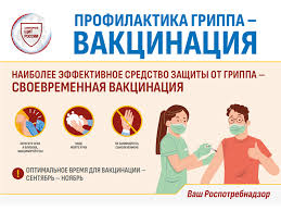 грипп1